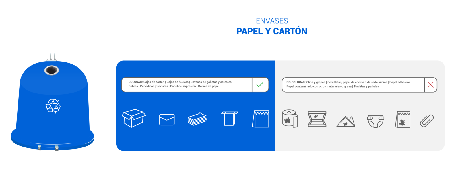 PAPEL Y CARTÓN Ecoponto Azul