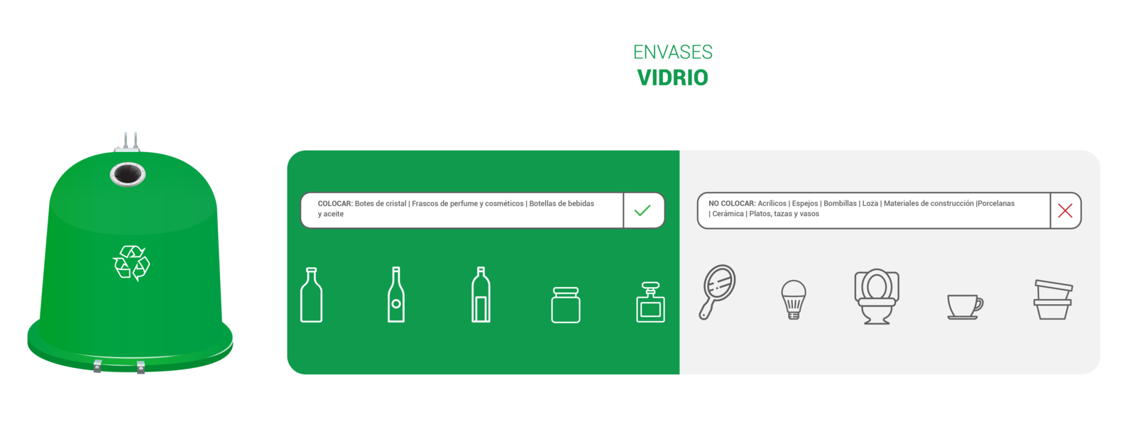ENVASES Vidrio Ecoponto Verde