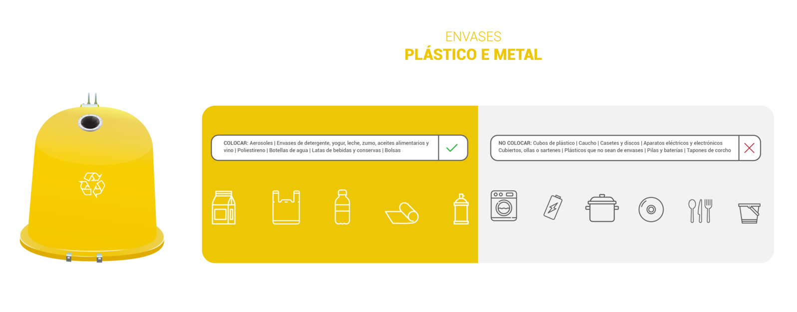 PLÁSTICO Y METAL Ecoponto Amarelo